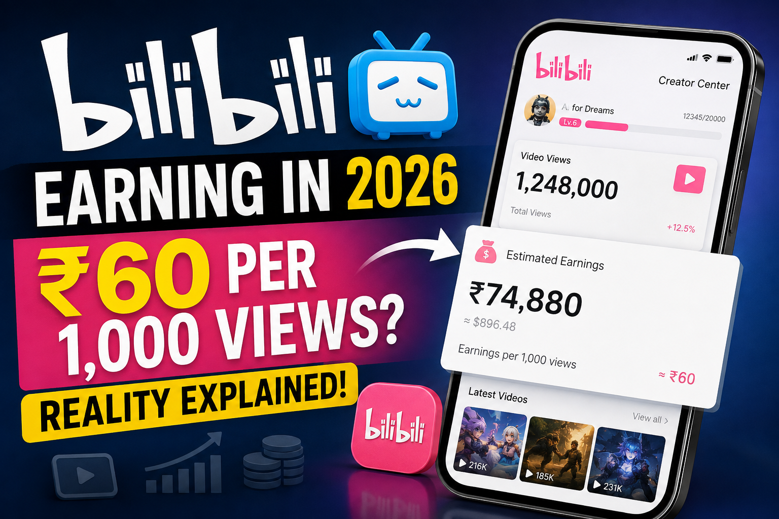 Bilibili earning in 2026 and reported earnings per 1000 views